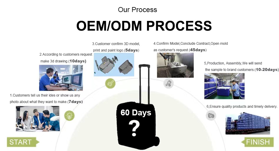 56d8515158ddf719f853045b0839059